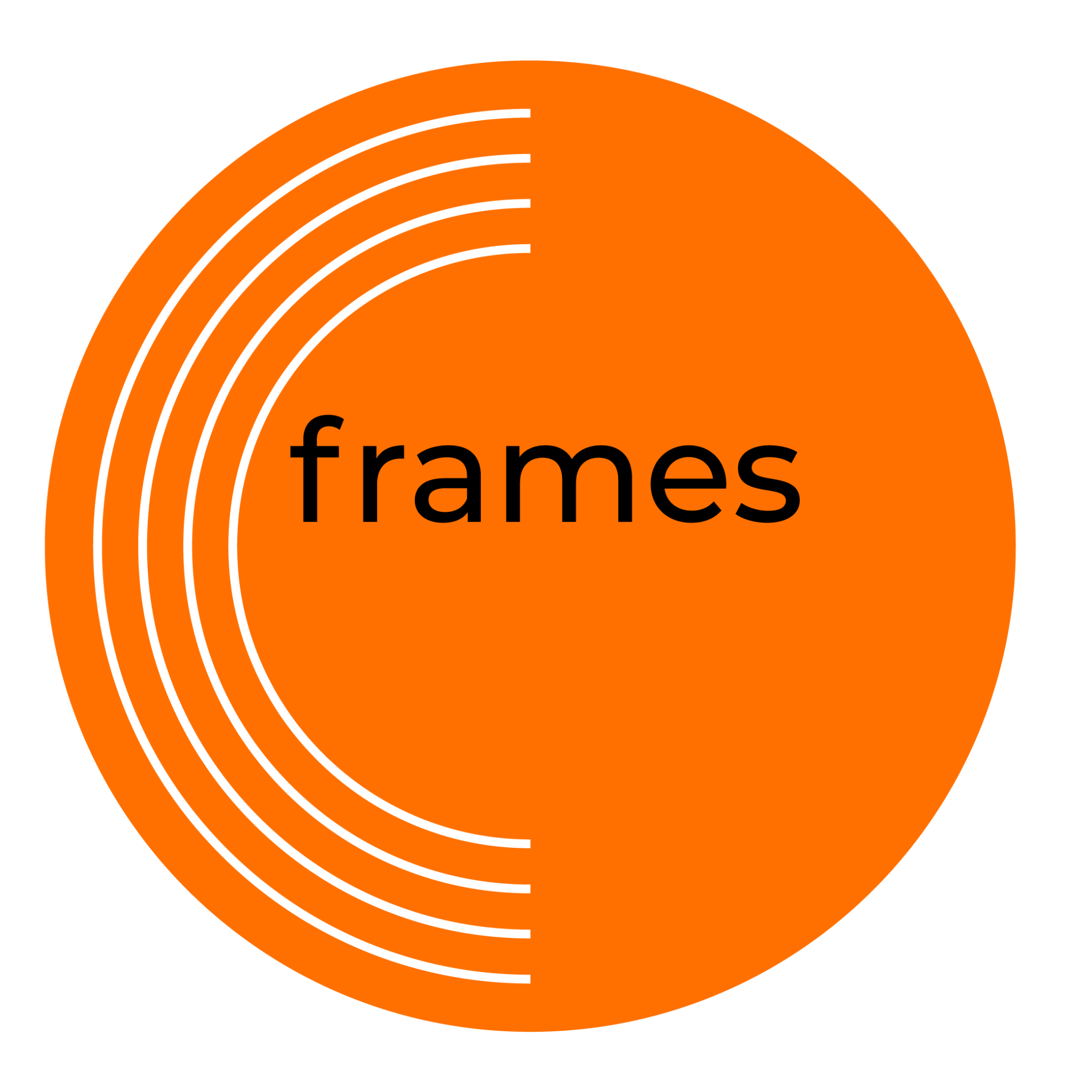 frames circle